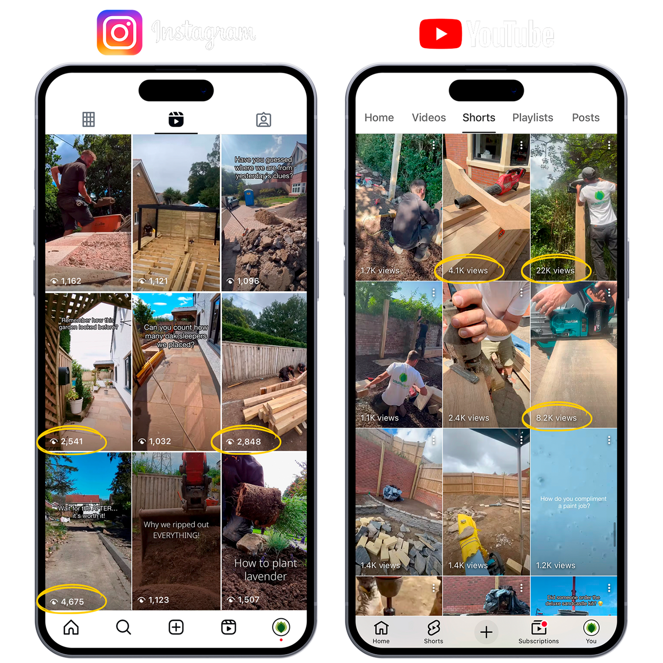 Tidy Socials Tidy Socials